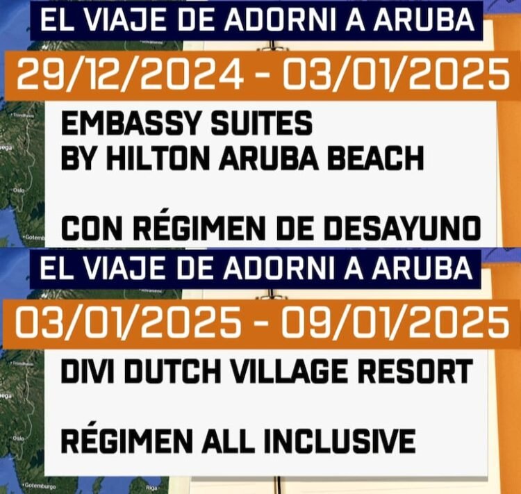 La Justicia investiga los gastos de Manuel Adorni durante su estadía en Aruba