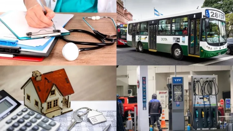Agosto trae consigo aumentos en transporte, alquileres, prepagas y otros servicios: impactos en los gastos de los hogares