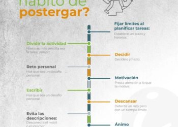 Procrastinación: un fenómeno cerebral que frena la motivación