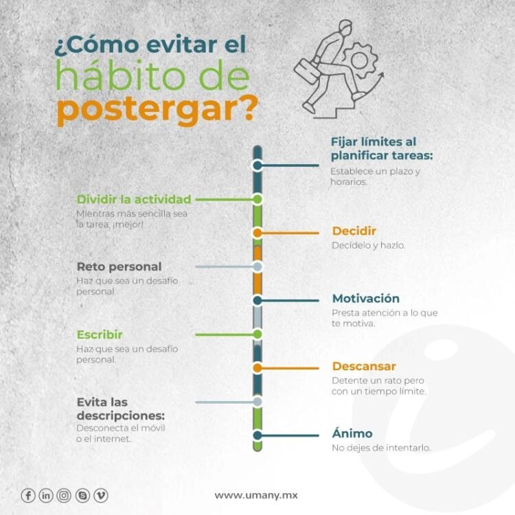 Procrastinación: un fenómeno cerebral que frena la motivación